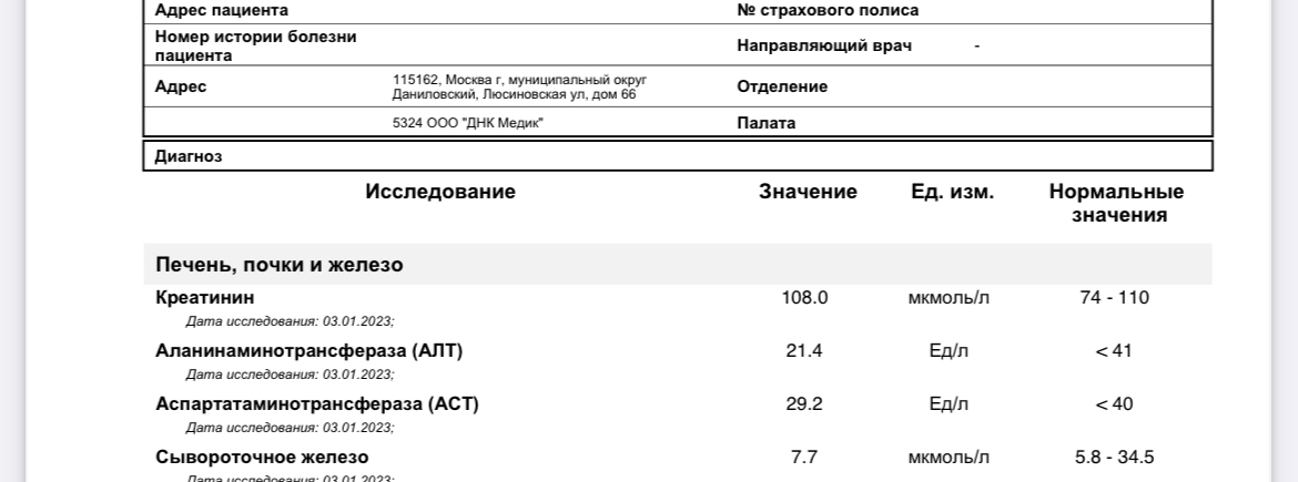 Simplex Pharma. Качественная фармакология. Надежный поставщик. - Бодибилдинг форум AnabolicShops