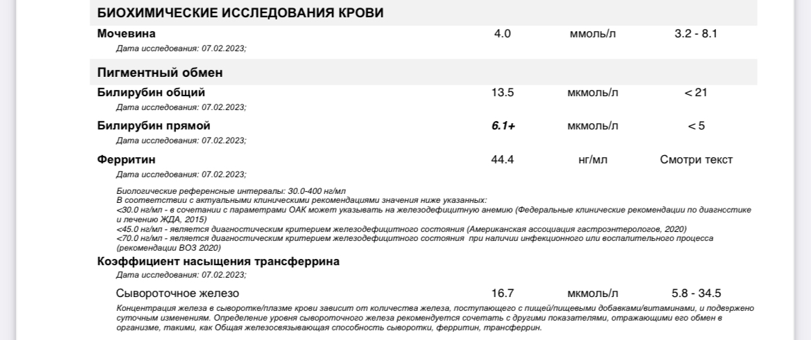 Simplex Pharma. Качественная фармакология. Надежный поставщик. - Бодибилдинг форум AnabolicShops