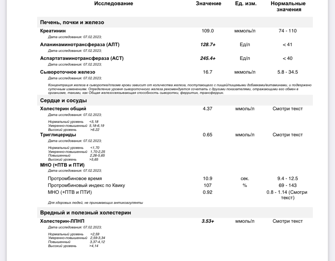 Simplex Pharma. Качественная фармакология. Надежный поставщик. - Бодибилдинг форум AnabolicShops