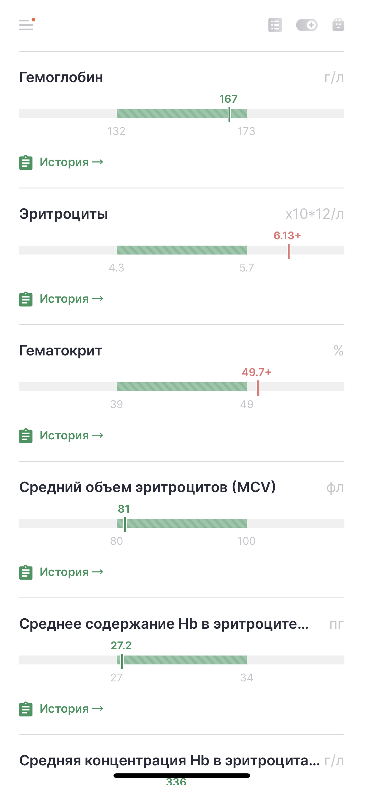 Metandienone | Метандиенон© - Бодибилдинг форум AnabolicShops