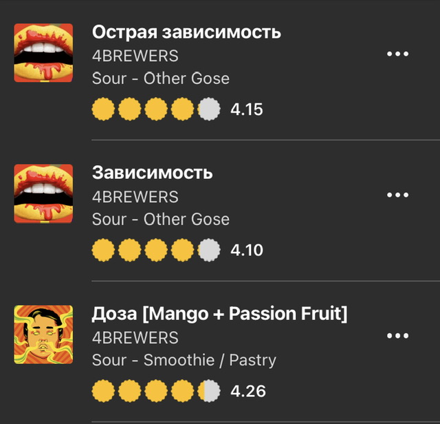 Big village brewery KRD - Бодибилдинг форум AnabolicShops