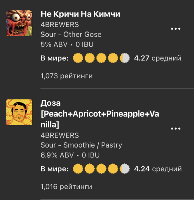 Big village brewery KRD - Бодибилдинг форум AnabolicShops