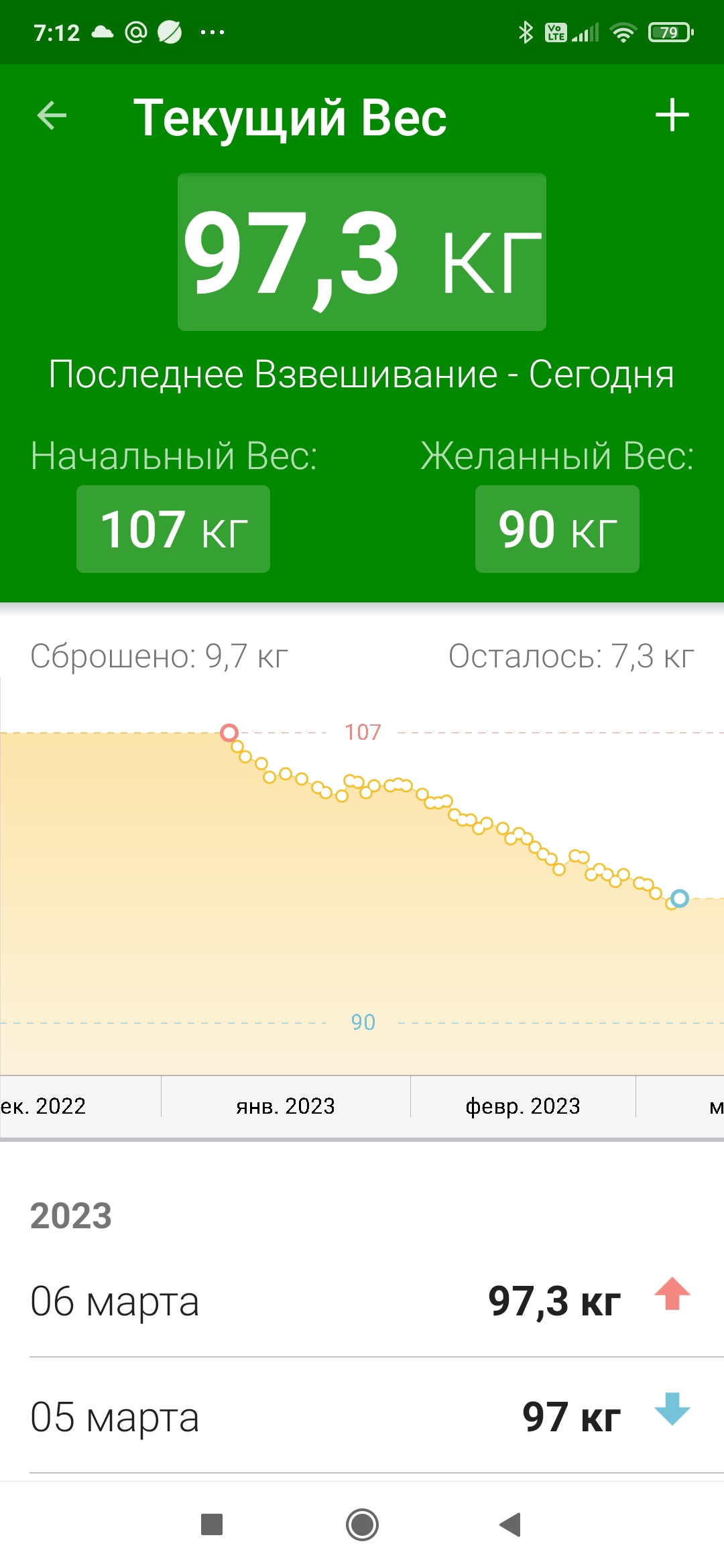 Новейший препарат от PharmacomLabs - Tesos - Бодибилдинг форум AnabolicShops
