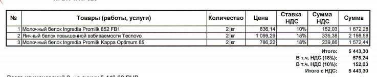 Thomas&Co - Медицинское качество. - Бодибилдинг форум AnabolicShops