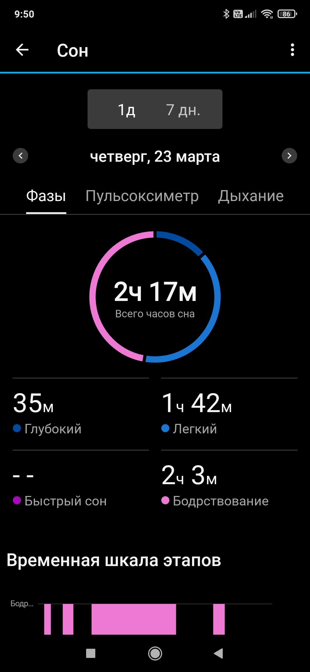 Synergenex — откройте нового себя - Бодибилдинг форум AnabolicShops