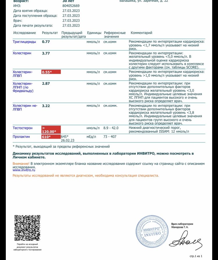 Synergenex — откройте нового себя - Бодибилдинг форум AnabolicShops