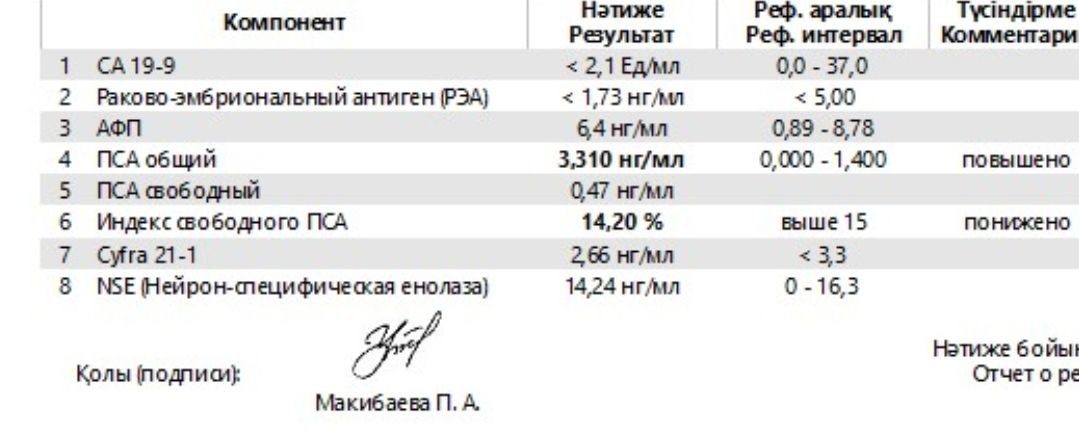 Разбор анализов гормонов, помощь специалиста - Бодибилдинг форум AnabolicShops