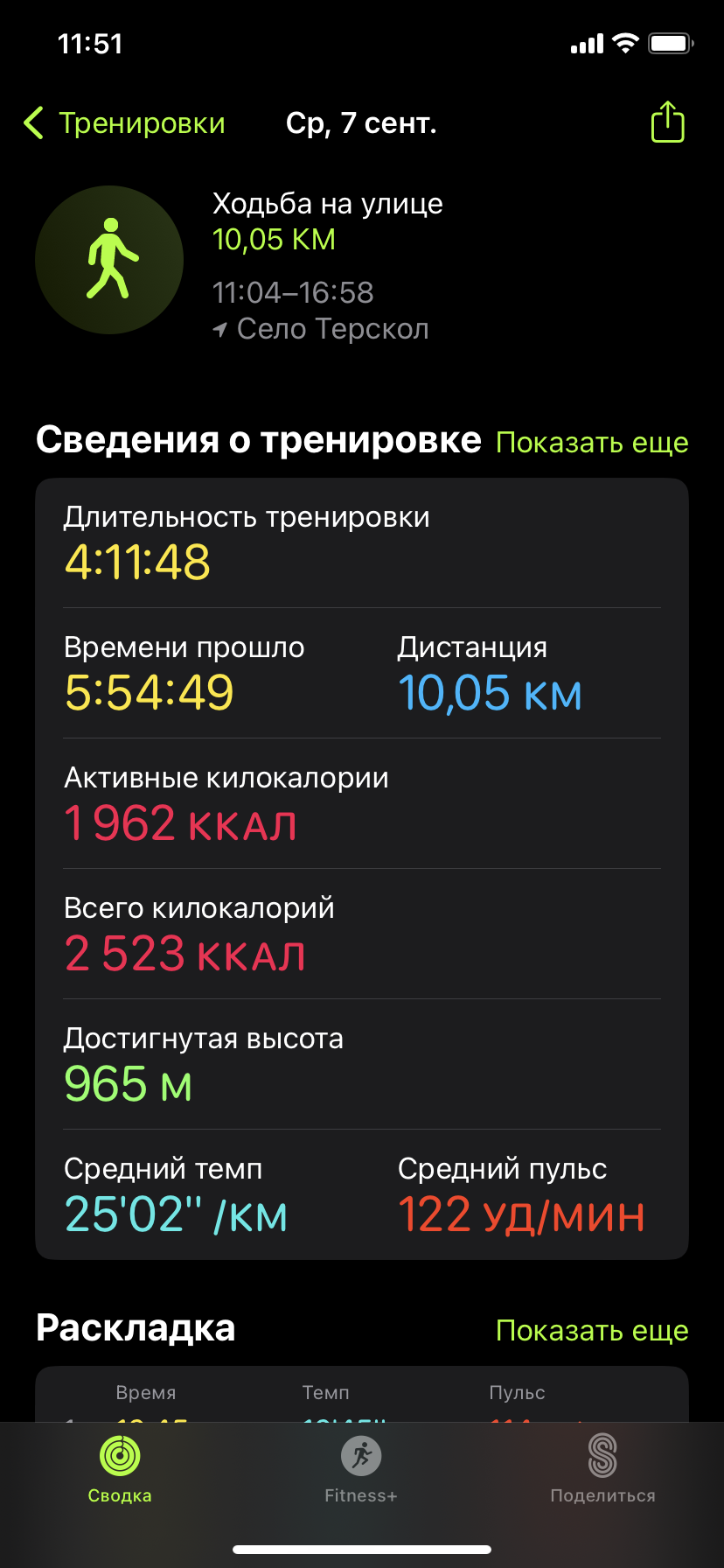 Оксана VS Маст или Таблетки VS Инжекты - Бодибилдинг форум AnabolicShops
