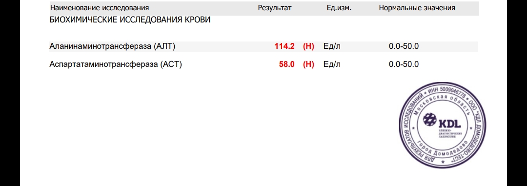 Магазин Фрэнка. Pharmacom Labs Official. Марка №1 в Мире! - Бодибилдинг форум AnabolicShops