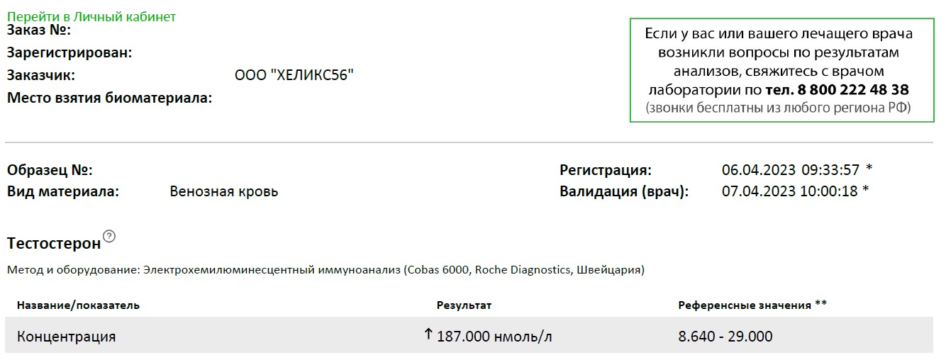 Synergenex — откройте нового себя - Бодибилдинг форум AnabolicShops