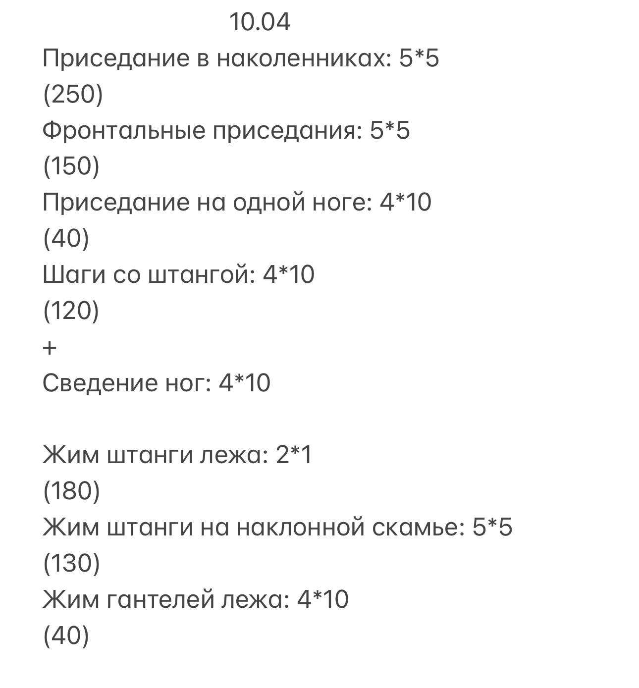 Оксана VS Маст или Таблетки VS Инжекты - Бодибилдинг форум AnabolicShops