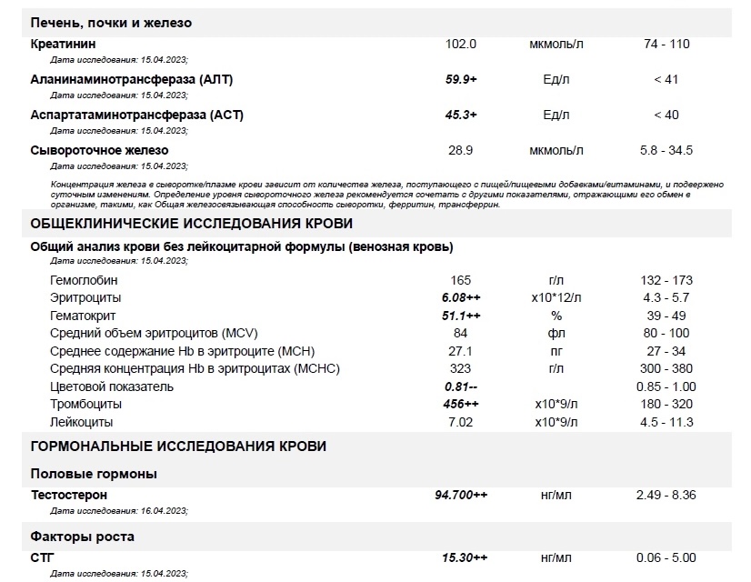 Homosteron.com оф.дилер Zphc|CanadaPeptides|Ergo Mrc - Бодибилдинг форум AnabolicShops