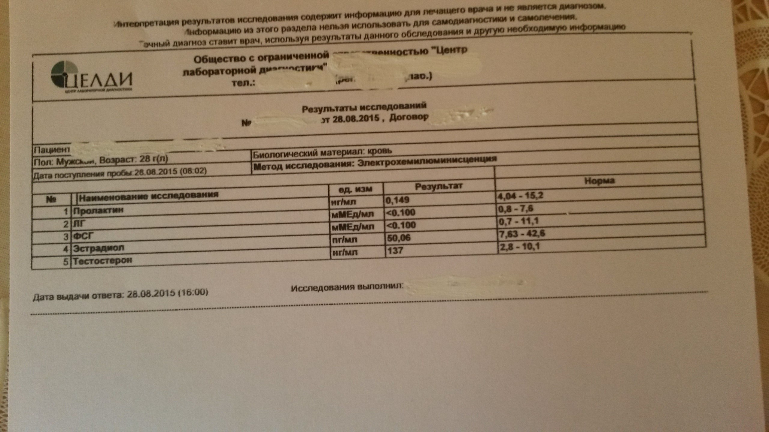 Kabran для Форума - Бодибилдинг форум AnabolicShops