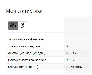 Оксана VS Маст или Таблетки VS Инжекты - Бодибилдинг форум AnabolicShops