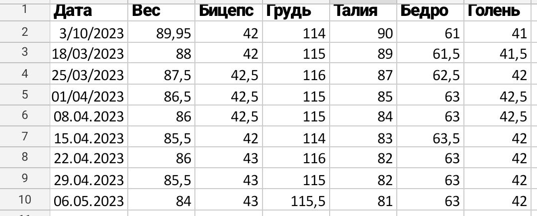 Оксана VS Маст или Таблетки VS Инжекты - Бодибилдинг форум AnabolicShops