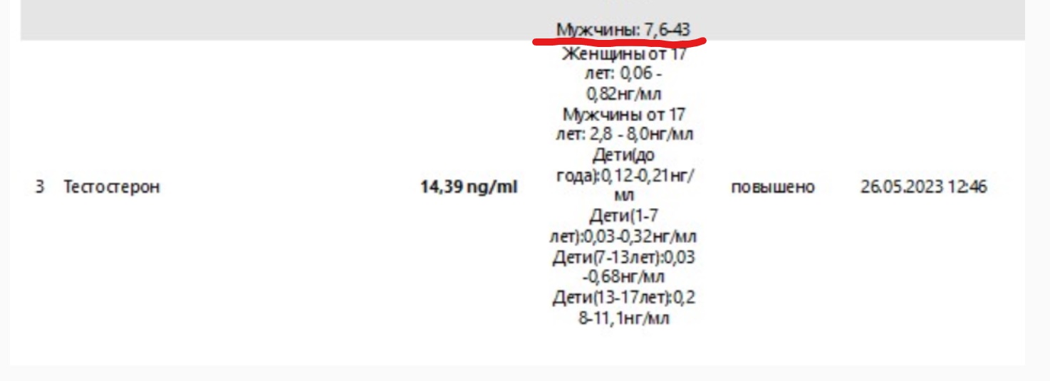 Курилка- разговоры на любые темы - Бодибилдинг форум AnabolicShops