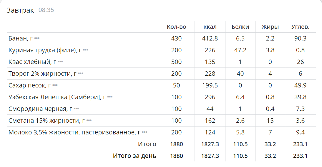 ProfSteroid - Акции и самая быстрая отправка по РФ - Бодибилдинг форум AnabolicShops