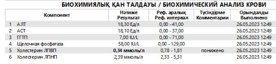 Курилка- разговоры на любые темы - Бодибилдинг форум AnabolicShops
