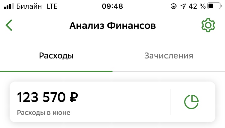 Встреча в реале форумчан в Москве! - Бодибилдинг форум AnabolicShops