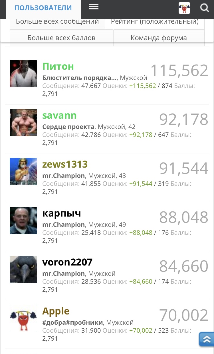 Hilma PRO - с заботой о вашем здоровье! - Бодибилдинг форум AnabolicShops
