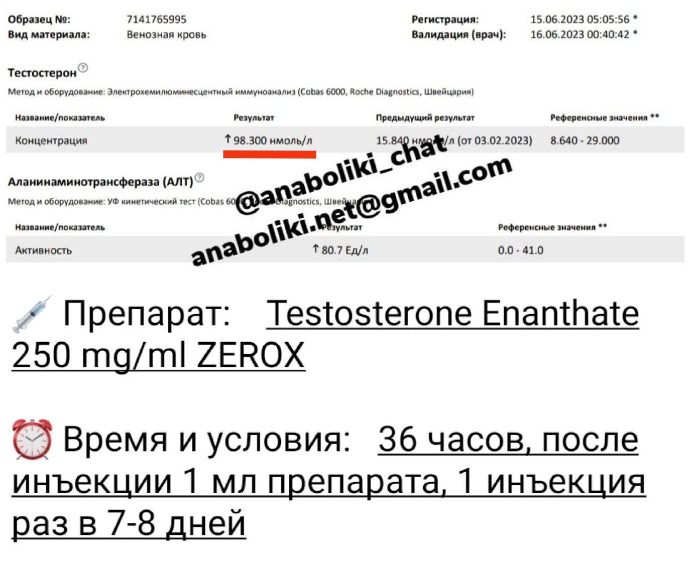 АНАБОЛИКИ.net - оф.дилер SP, Zerox, Genetic, Magnus, Lyka ! - Бодибилдинг форум AnabolicShops