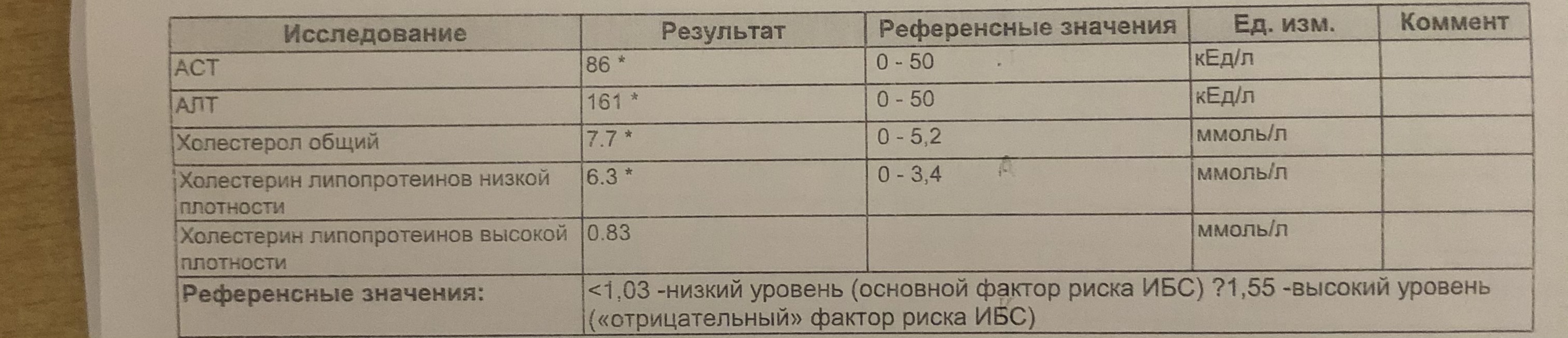 Hilma PRO - с заботой о вашем здоровье! - Бодибилдинг форум AnabolicShops