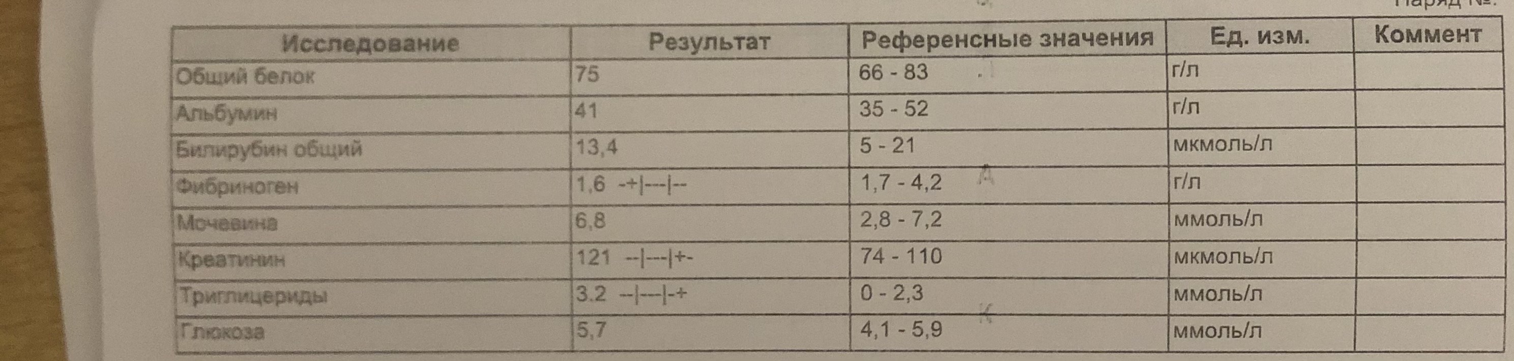 Hilma PRO - с заботой о вашем здоровье! - Бодибилдинг форум AnabolicShops