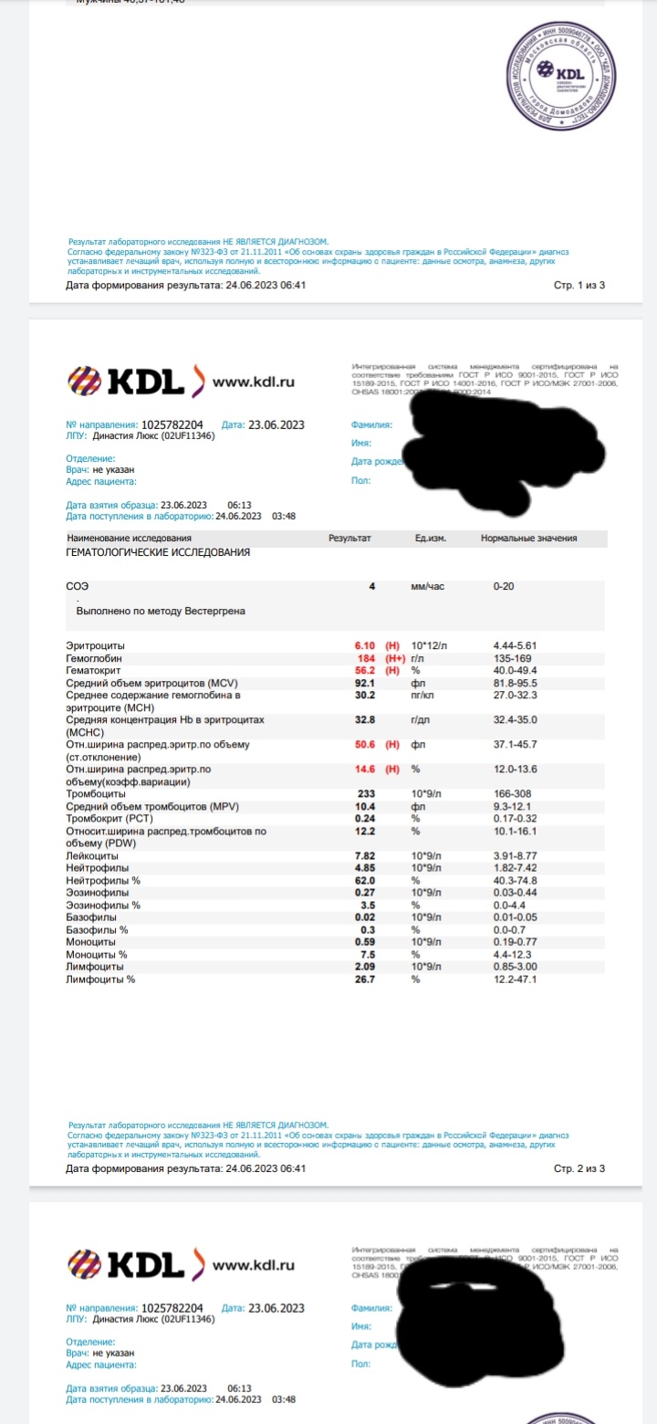 Разбор анализов гормонов, помощь специалиста - Бодибилдинг форум AnabolicShops