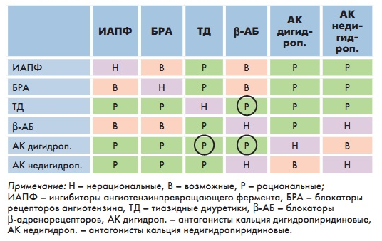 Магазин Фрэнка. Pharmacom Labs Official. Марка №1 в Мире! - Бодибилдинг форум AnabolicShops