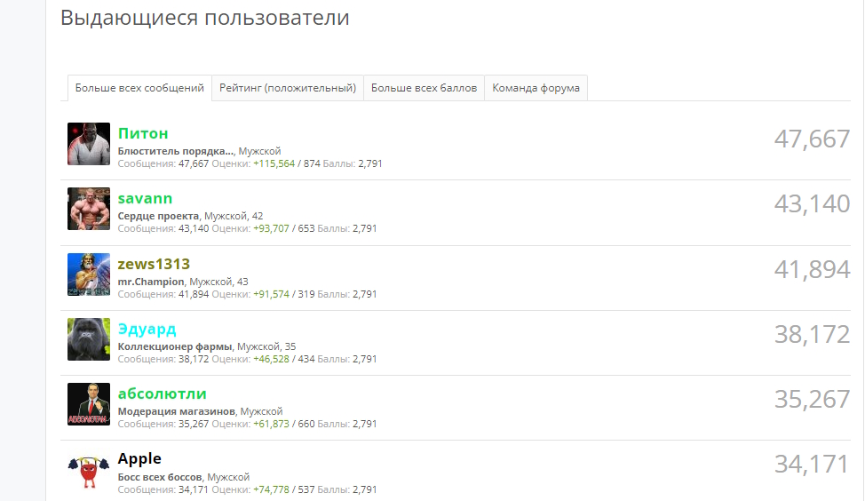 Hilma PRO - с заботой о вашем здоровье! - Бодибилдинг форум AnabolicShops