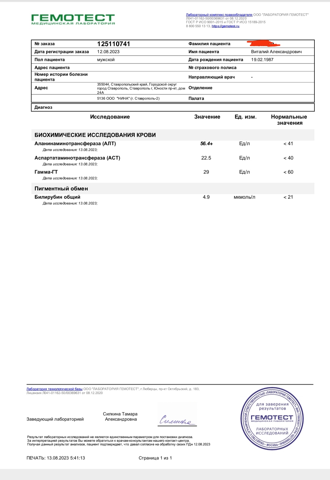 Метан VS Турик - Бодибилдинг форум AnabolicShops