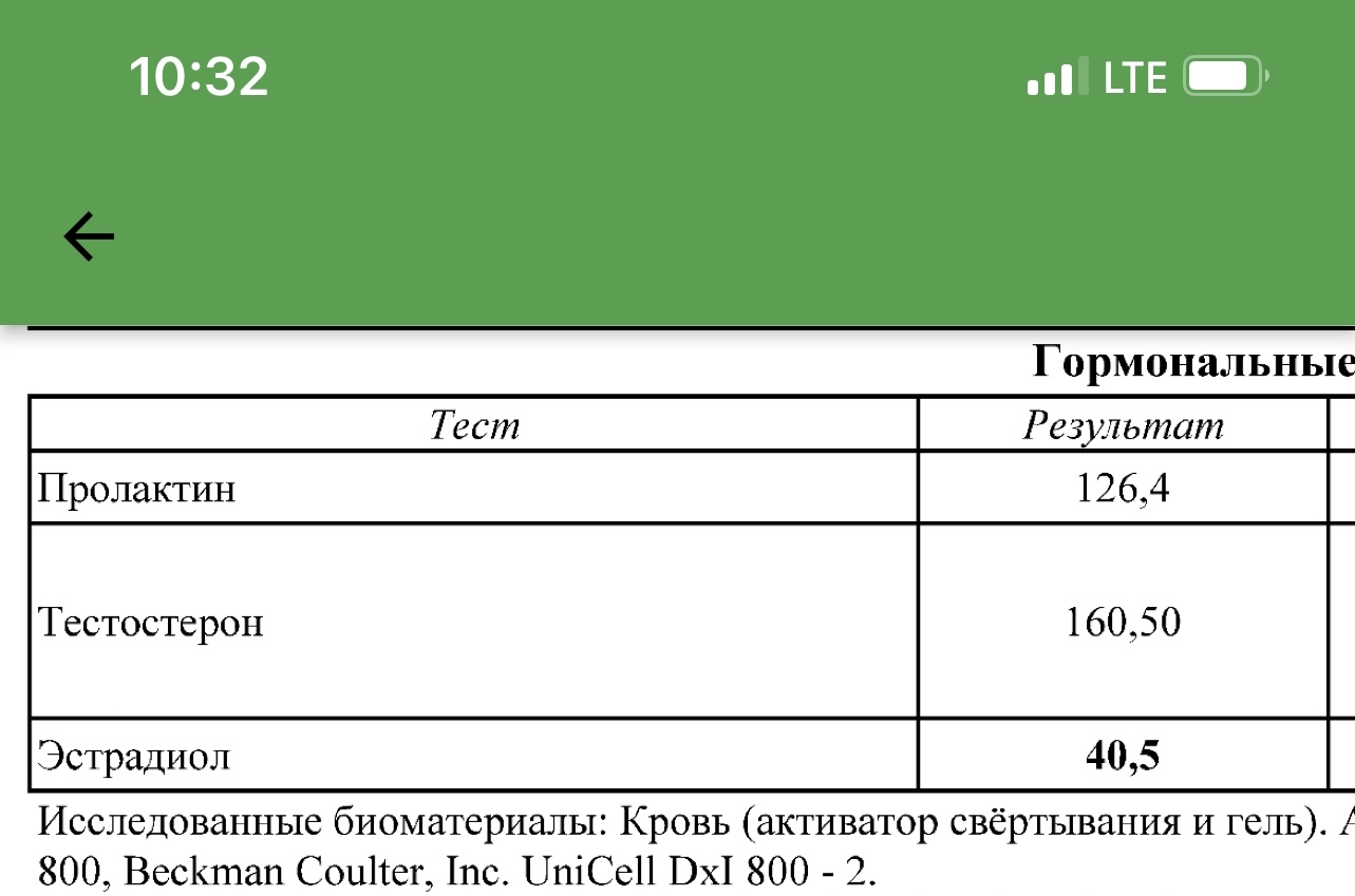 GENOTECH - Новое Поколение Гормона Роста | Анаболические Стероиды | - Бодибилдинг форум AnabolicShops