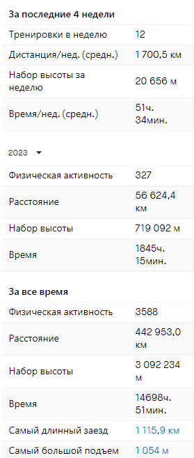 Курилка- разговоры на любые темы - Бодибилдинг форум AnabolicShops