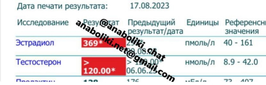 АНАБОЛИКИ.net - оф.дилер SP, Zerox, Genetic, Magnus, Lyka ! - Бодибилдинг форум AnabolicShops