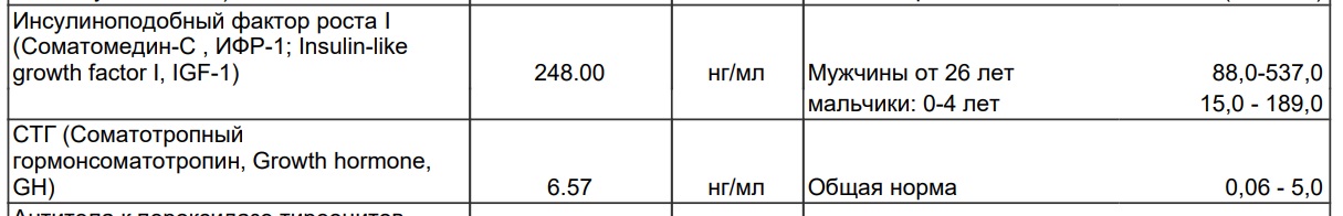 Simplex Pharma. Качественная фармакология. Надежный поставщик. - Бодибилдинг форум AnabolicShops
