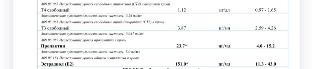 Hilma PRO - с заботой о вашем здоровье! - Бодибилдинг форум AnabolicShops