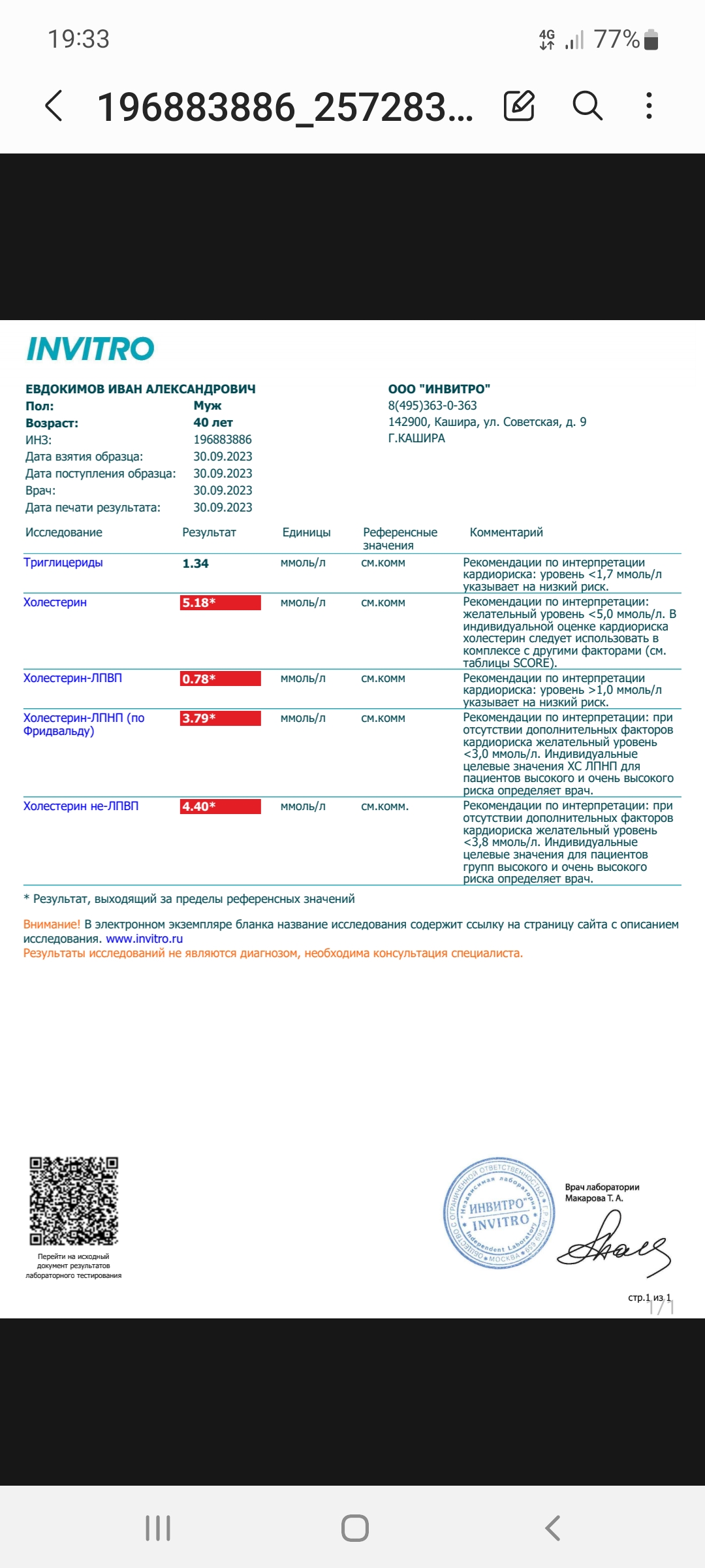 Разбор анализов гормонов, помощь специалиста - Бодибилдинг форум AnabolicShops