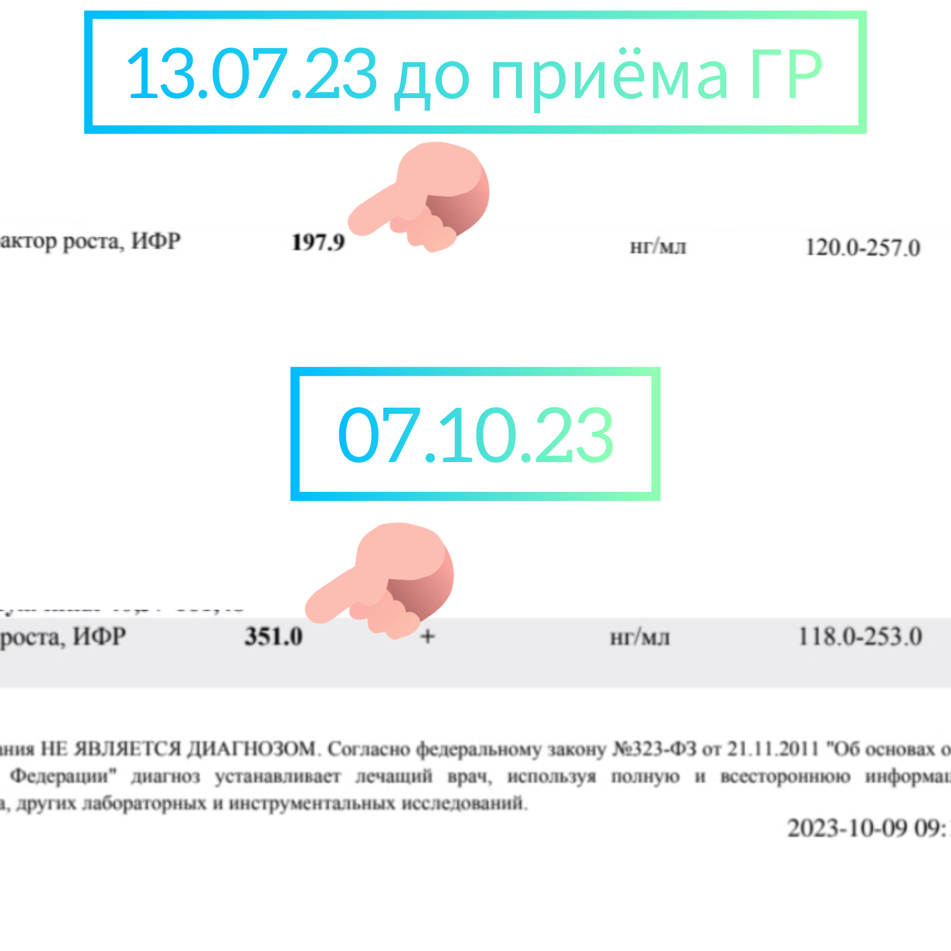 ✮ ✮ ✮Трансформация 2.0 ★Полный контакт ✮ ✮ ✮ - Бодибилдинг форум AnabolicShops