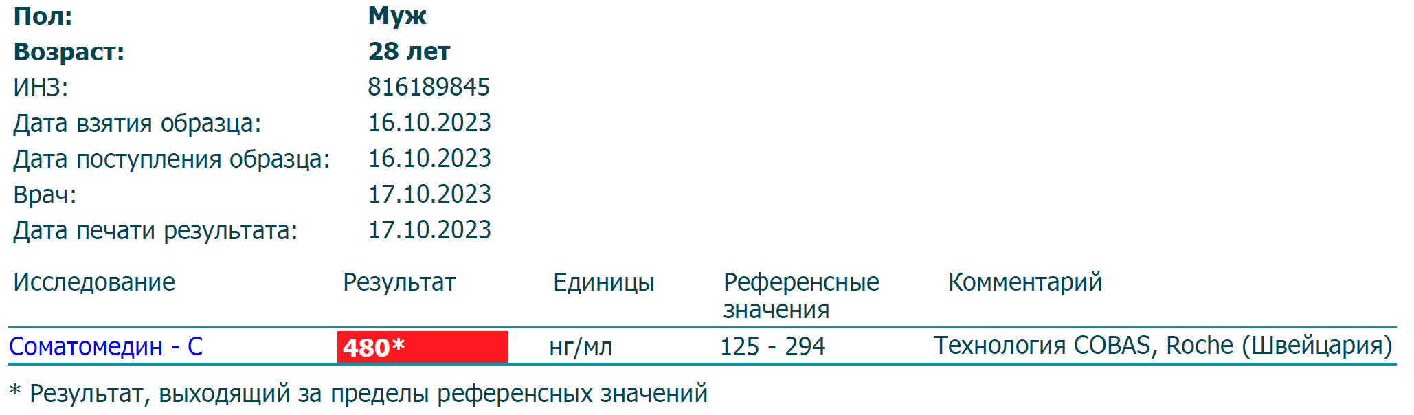 Успехи спорта РФ - Надежный Поставщик Гормона роста и Стероидов. - Бодибилдинг форум AnabolicShops