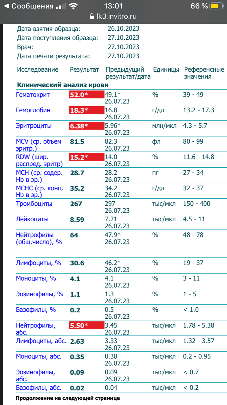 Farmacent - магазин ААС - Бодибилдинг форум AnabolicShops