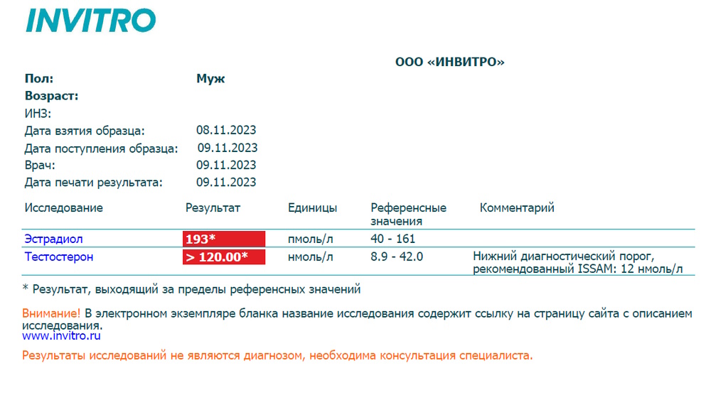 Top Pharmalabs - Бодибилдинг форум AnabolicShops