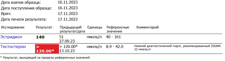 Homosteron.com оф.дилер Zphc|CanadaPeptides|Ergo Mrc - Бодибилдинг форум AnabolicShops