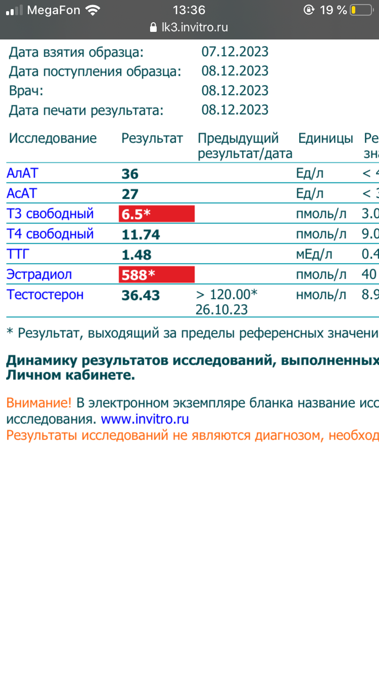 Real-Pump (Balkan Pharma, SP Labs) - Бодибилдинг форум AnabolicShops