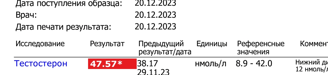 Real-Pump (Balkan Pharma, SP Labs) - Бодибилдинг форум AnabolicShops