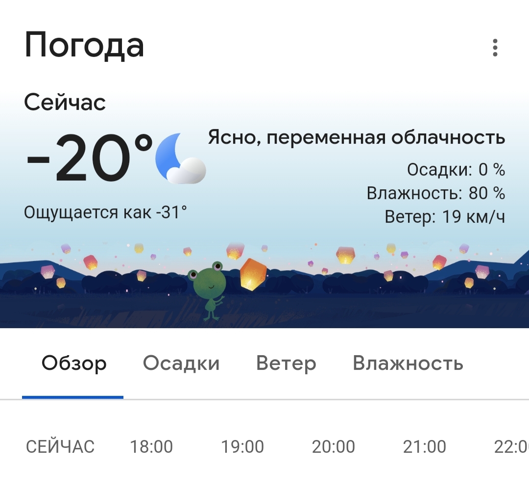 Открываем сезон 2024! - Бодибилдинг форум AnabolicShops