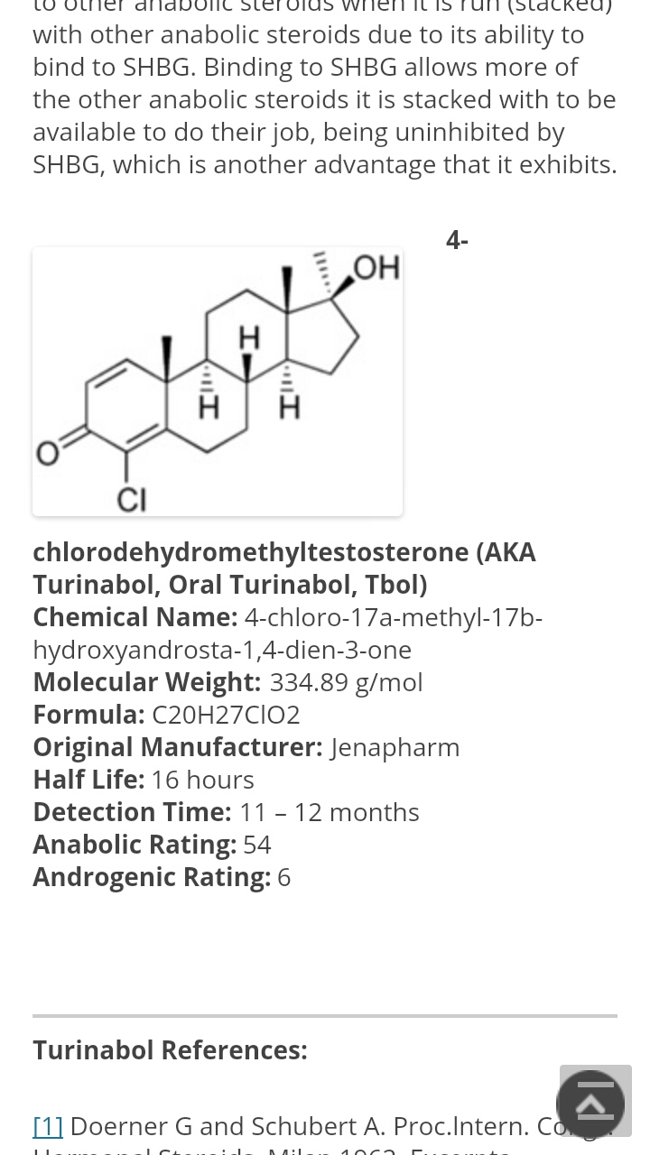 PS Профилактические работы - Бодибилдинг форум AnabolicShops
