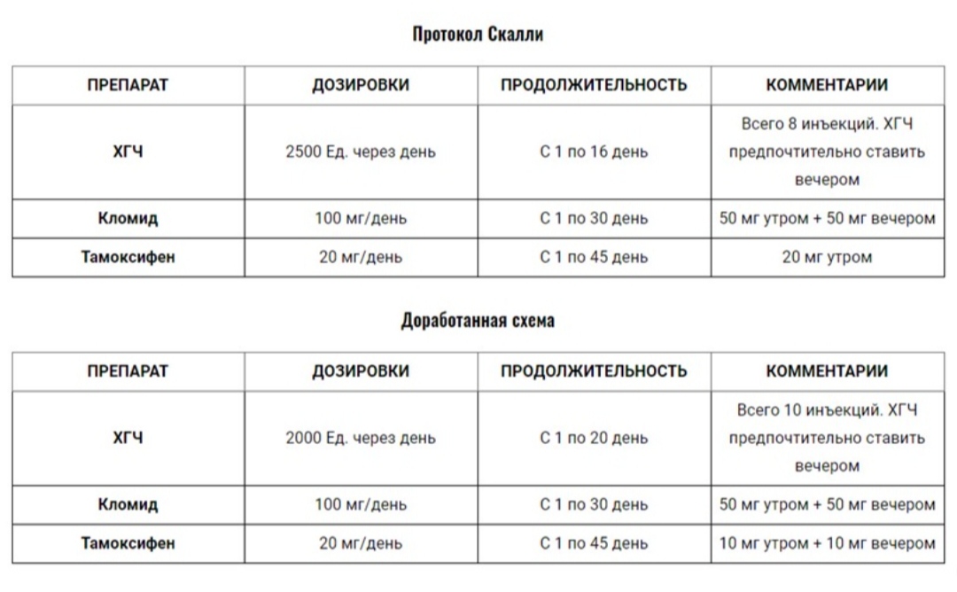 АНАБОЛИКИ.net - оф.дилер SP, Zerox, Genetic, Magnus, Lyka ! - Бодибилдинг форум AnabolicShops