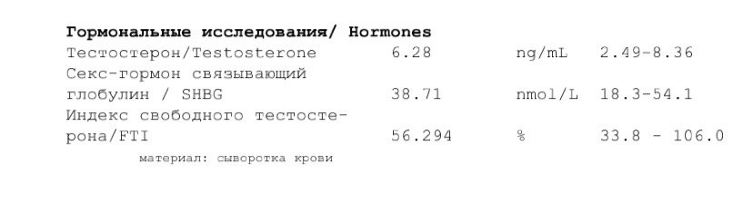 Ваш Первый  Курс, как и с чего начать (вопросы) - Бодибилдинг форум AnabolicShops