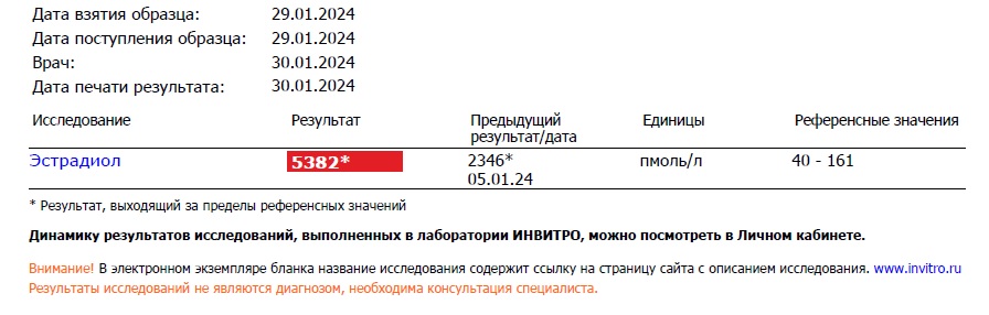 БУХАЕВ - не бухаем - Бодибилдинг форум AnabolicShops