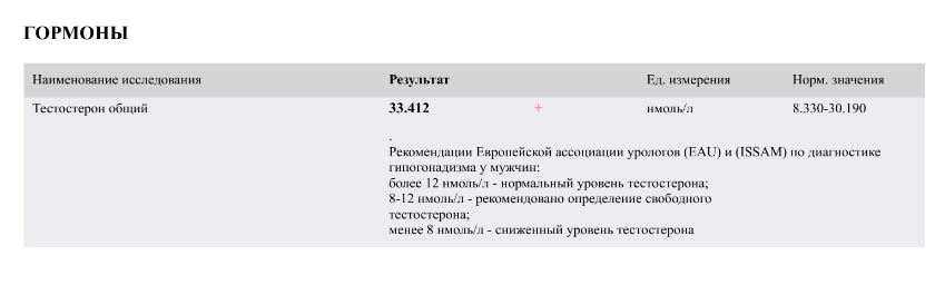 Hilma PRO - с заботой о вашем здоровье! - Бодибилдинг форум AnabolicShops